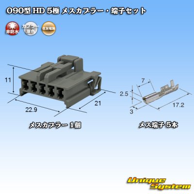 画像1: 住友電装 090型 HD 非防水 5極 メスカプラー・端子セット