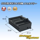 画像: 日本航空電子JAE 025型 MX34 非防水 28極 メスカプラー